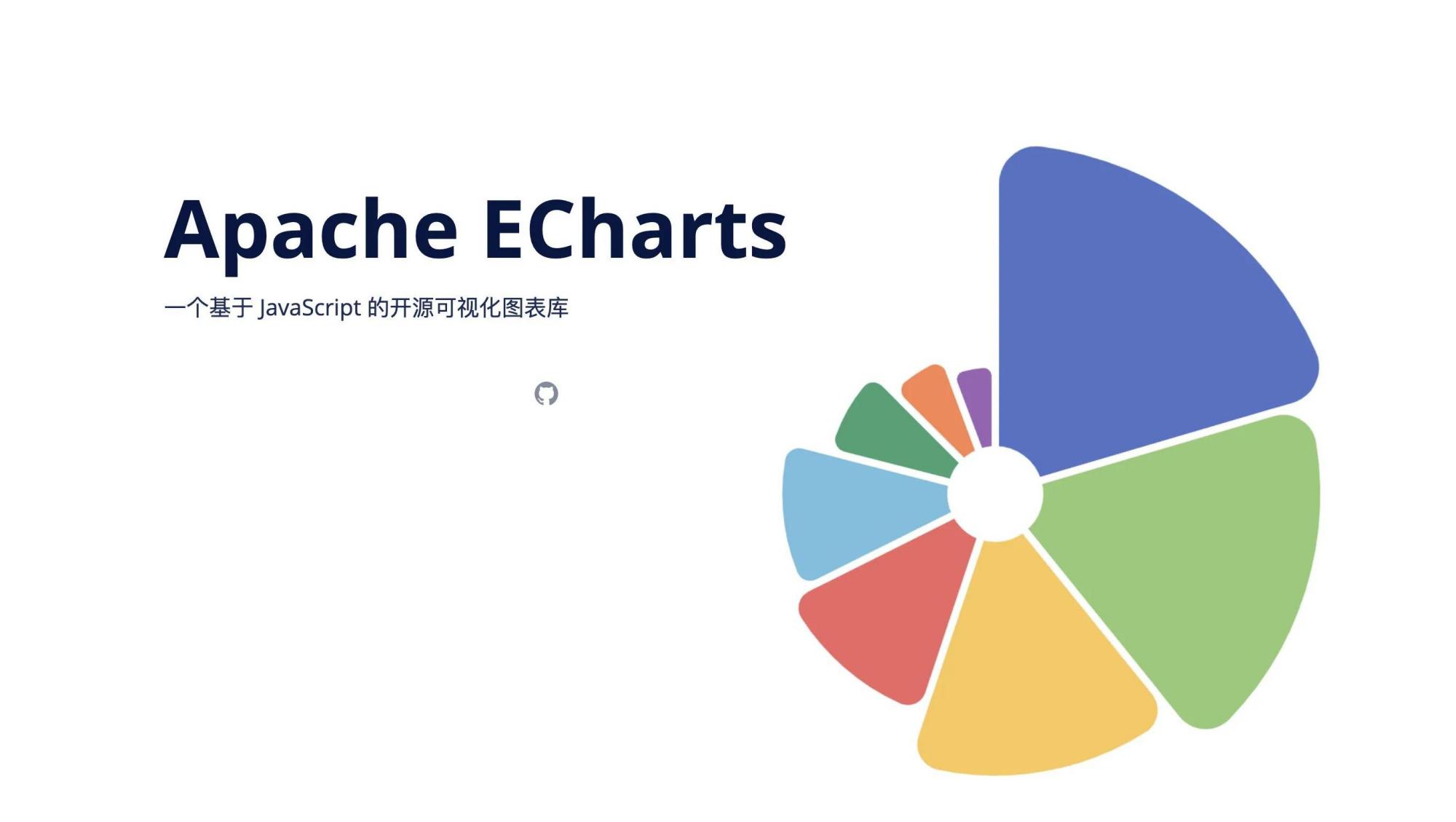 echarts-多个折线图拖拽收尾自动闭合操作